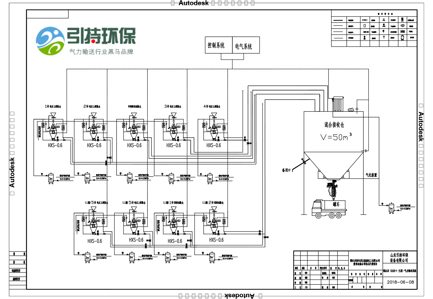 氣力輸送系統