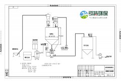 負壓稀相氣力輸送系統介紹及特點