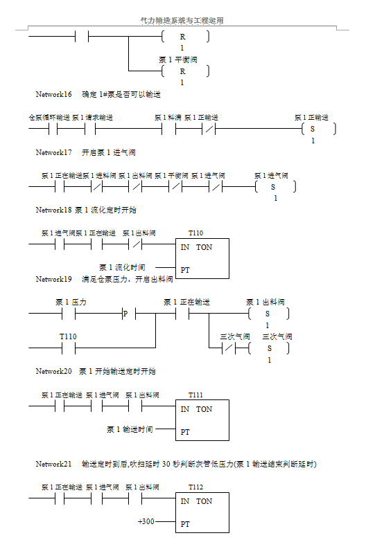 單倉泵運(yùn)行邏輯及最小系統(tǒng)控制梯形圖