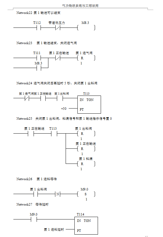 單倉泵運(yùn)行邏輯及最小系統(tǒng)控制梯形圖