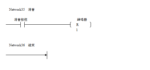 單倉泵運(yùn)行邏輯及最小系統(tǒng)控制梯形圖